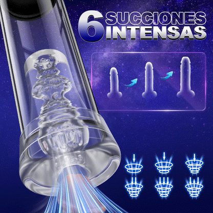 【HET】 Turbomotorer 2 I 1 elektrisk onanist och penispump 6 suglägen mattsvart textur YINGJUE