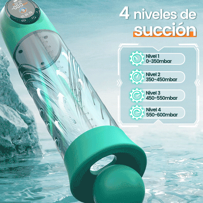 Green Pioneer - Bomba de Pene de Agua con 4 niveles de presión y 9 modos de succión y pantalla LCD