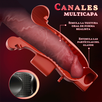 Encanto - 9 Vibraciones  4 Succiones  Succión con Clampeo  Simulador Oral para Hombres