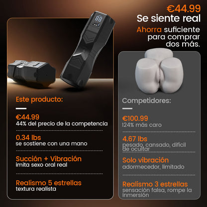 Captain Titan - 6.5 Pulgadas Masivo Real Feel Agarre Ergonómico Inmejorable Valor Stroker para Mamada